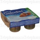 GELODIET EDULCORE THE/PEC4X120